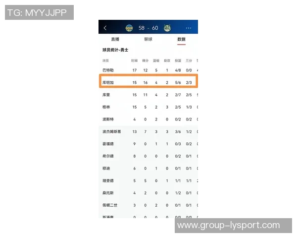 库明加表现不佳连续缺阵未来价值面临更大挑战